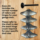 7ft Garage Doors | Silencer Kit